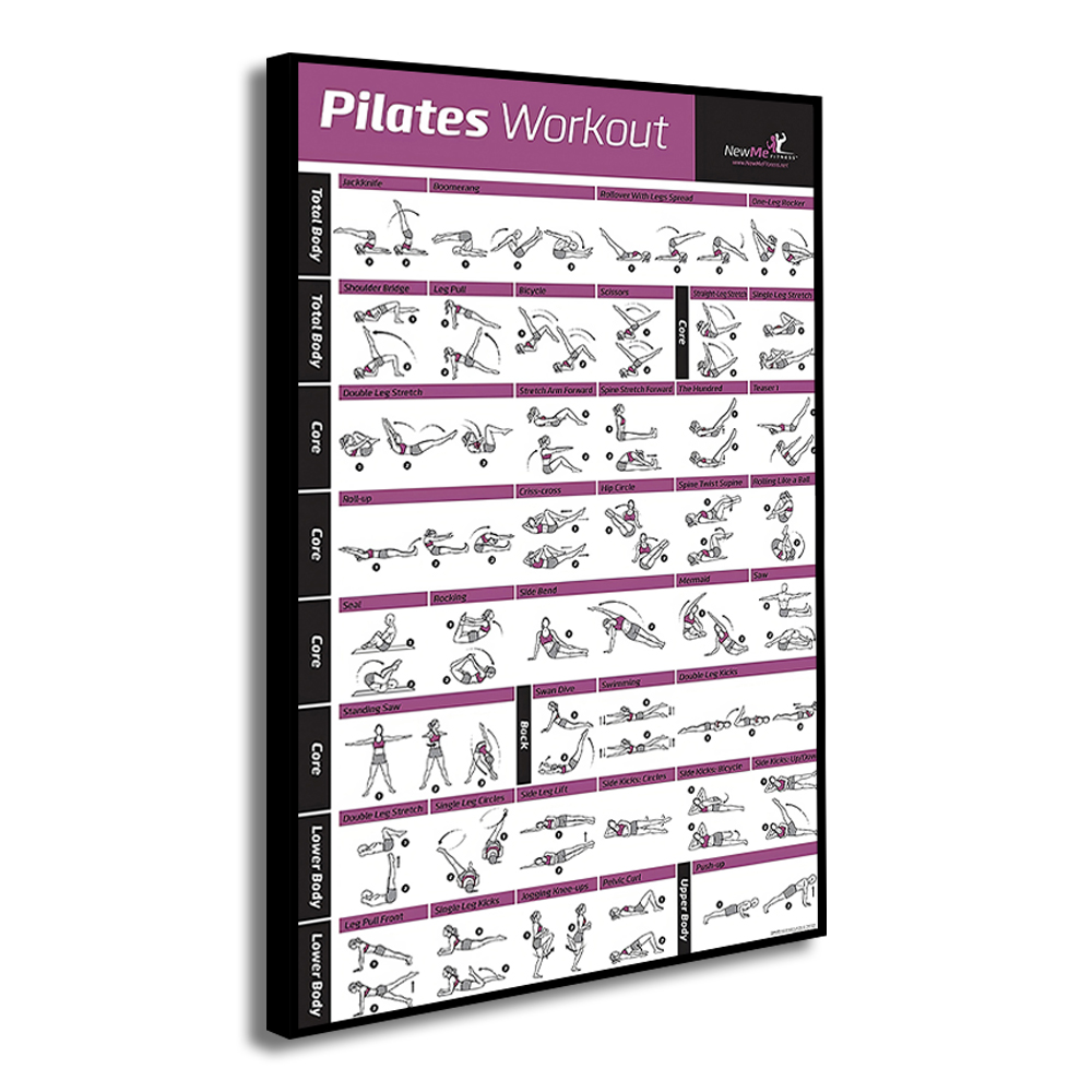 مخطط تدريب البيلاتيس قماش جدار - مراجعة Pilates Yoga Gifts وسعره